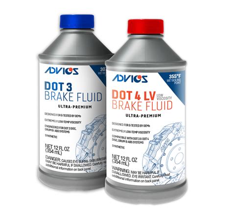 Premium Brake Fluid 